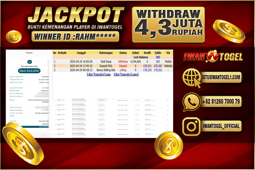 Prediksi Iwan Togel