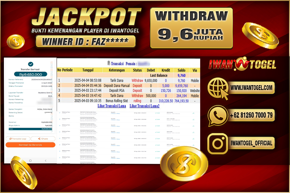 Prediksi Iwan Togel