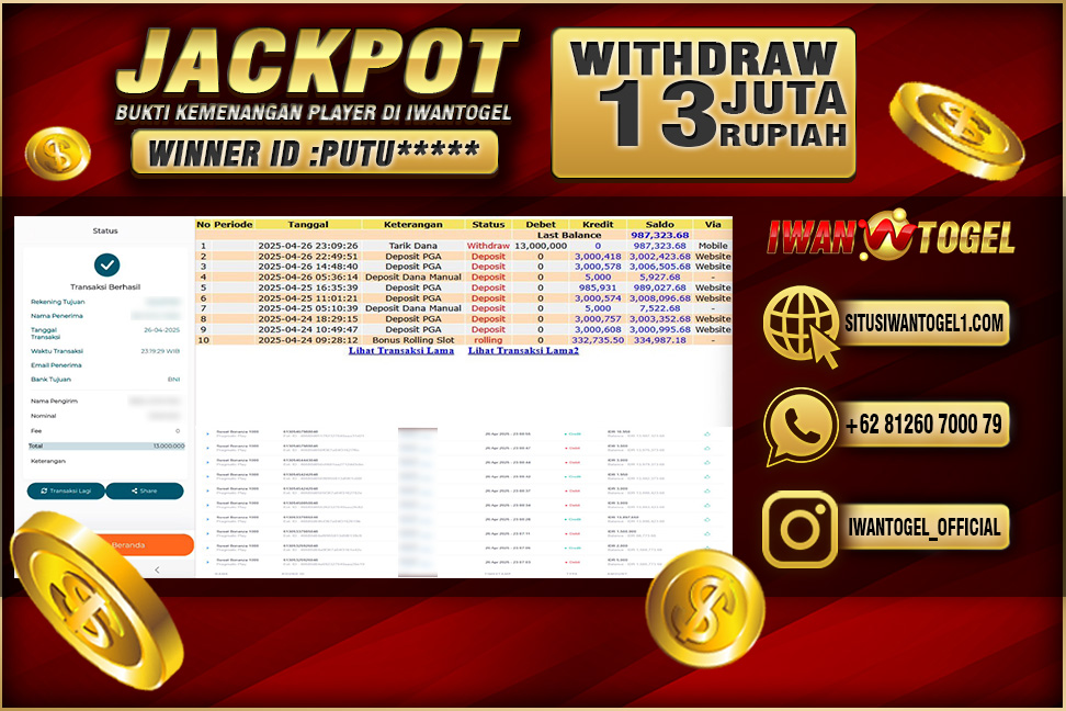 Prediksi Iwan Togel