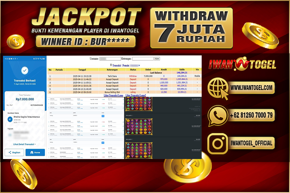 Prediksi Iwan Togel