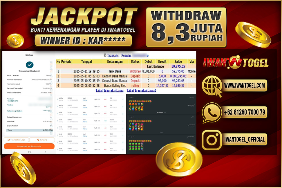 Prediksi Iwan Togel