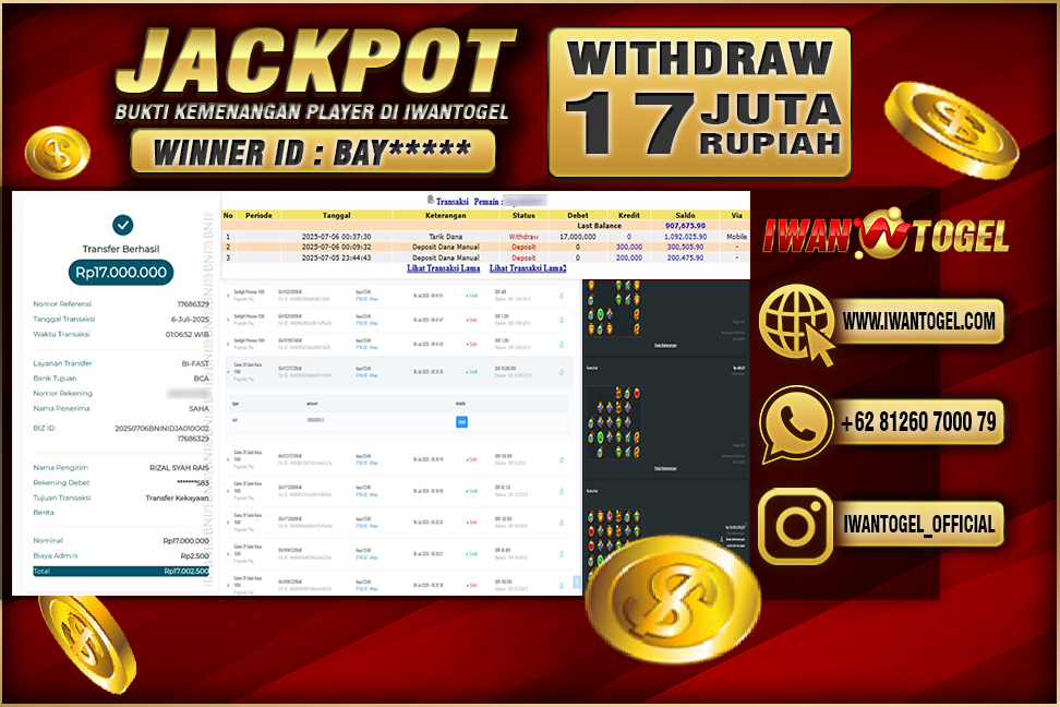 Prediksi Iwan Togel