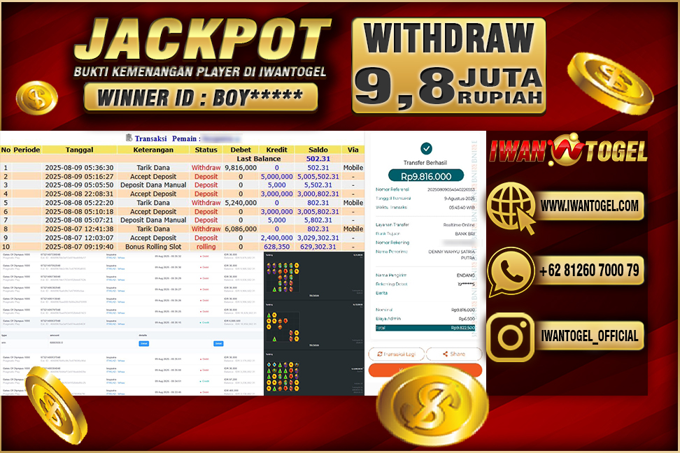 Prediksi Iwan Togel