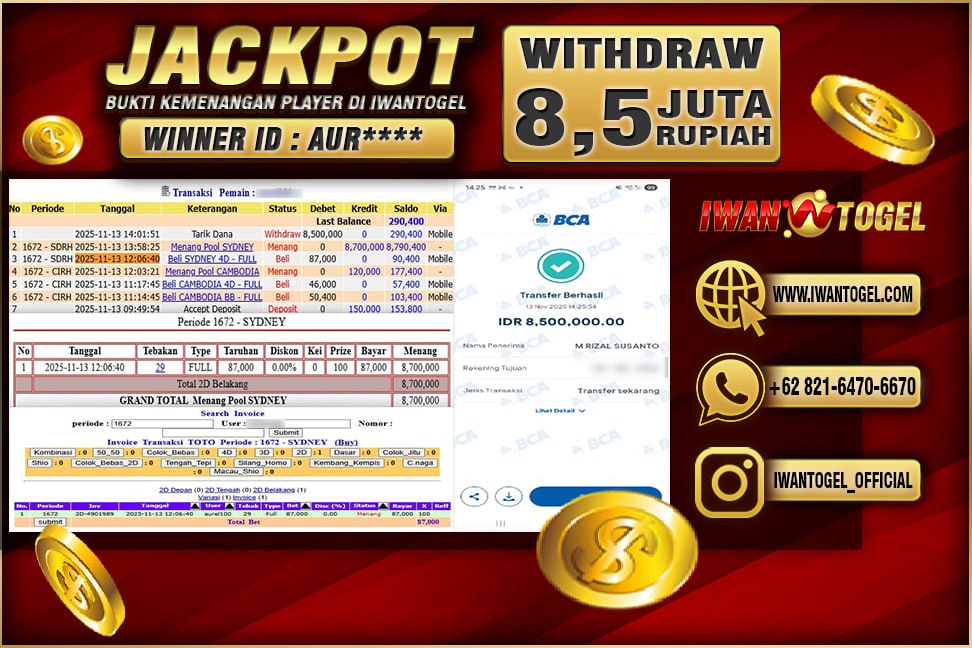 Prediksi Iwan Togel