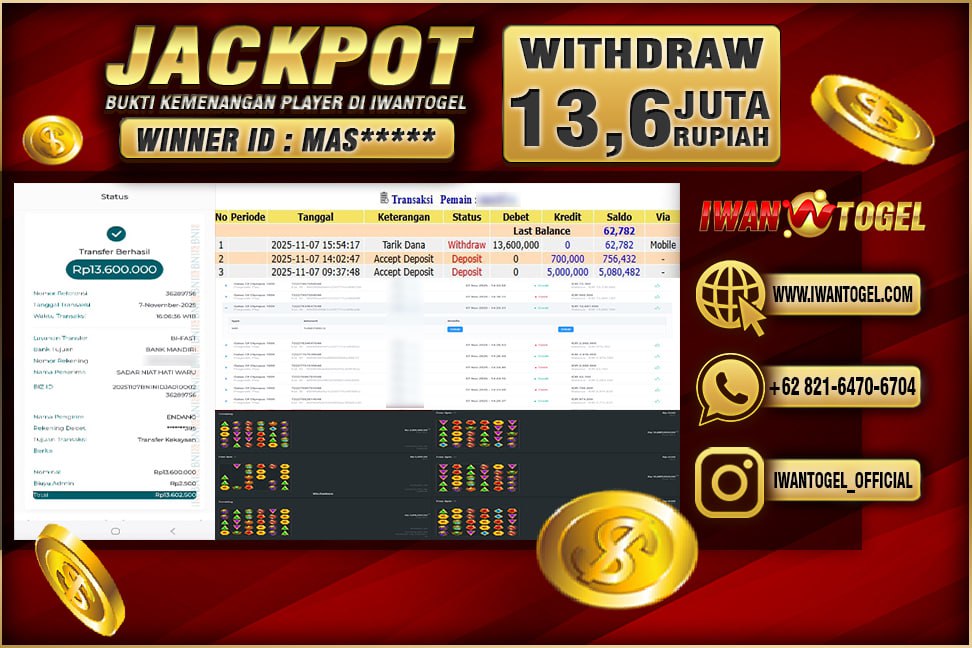 Prediksi Iwan Togel