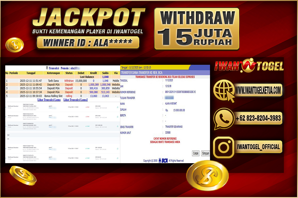 Prediksi Iwan Togel