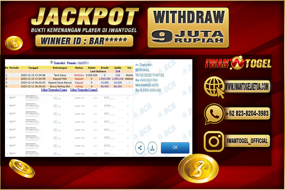 Prediksi Iwan Togel
