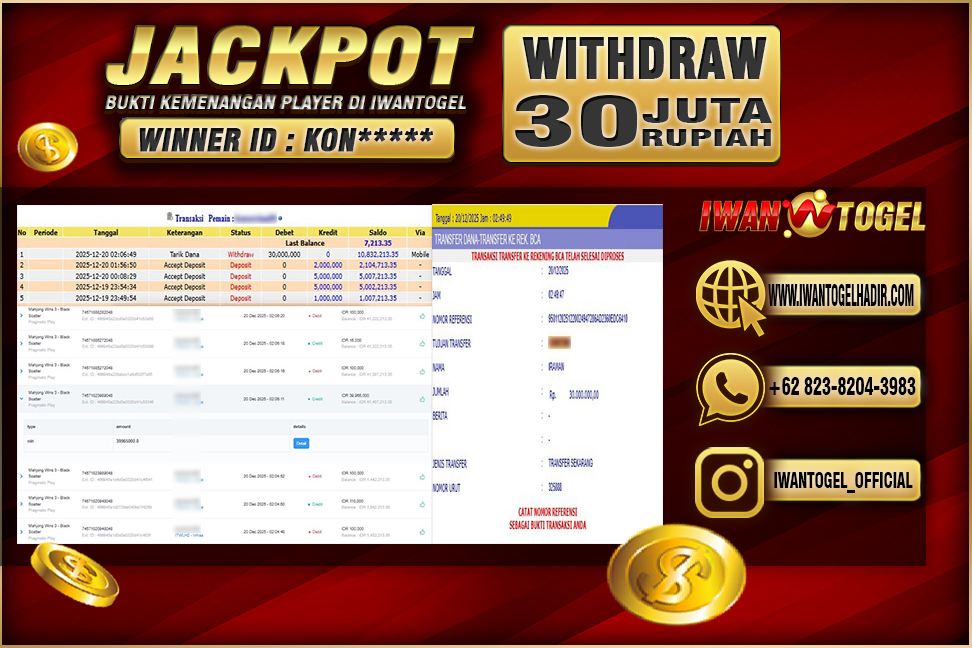 Prediksi Iwan Togel