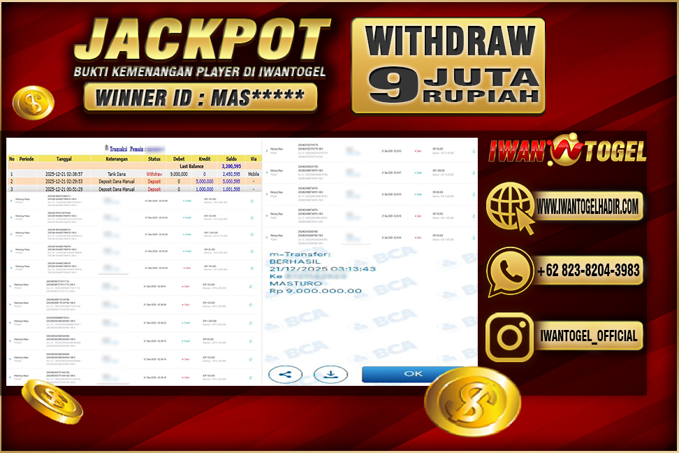 Prediksi Iwan Togel