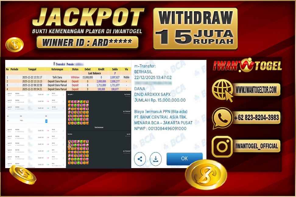 Prediksi Iwan Togel