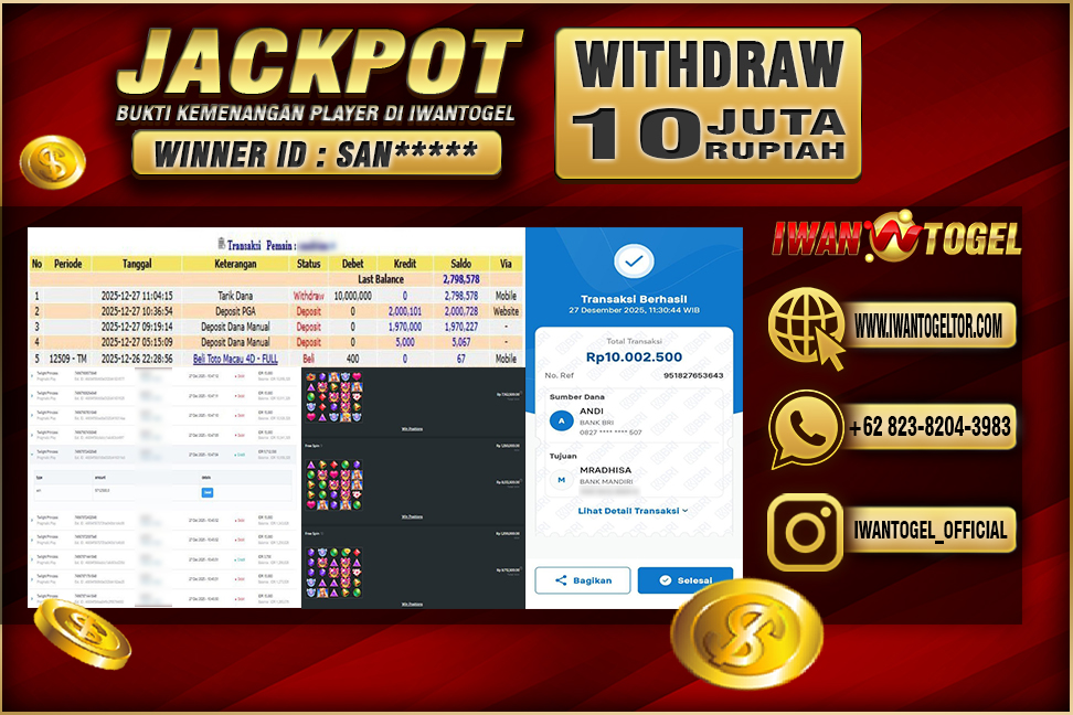 Prediksi Iwan Togel