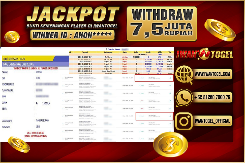 Prediksi Iwan Togel