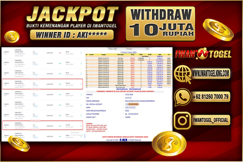 Prediksi Iwan Togel