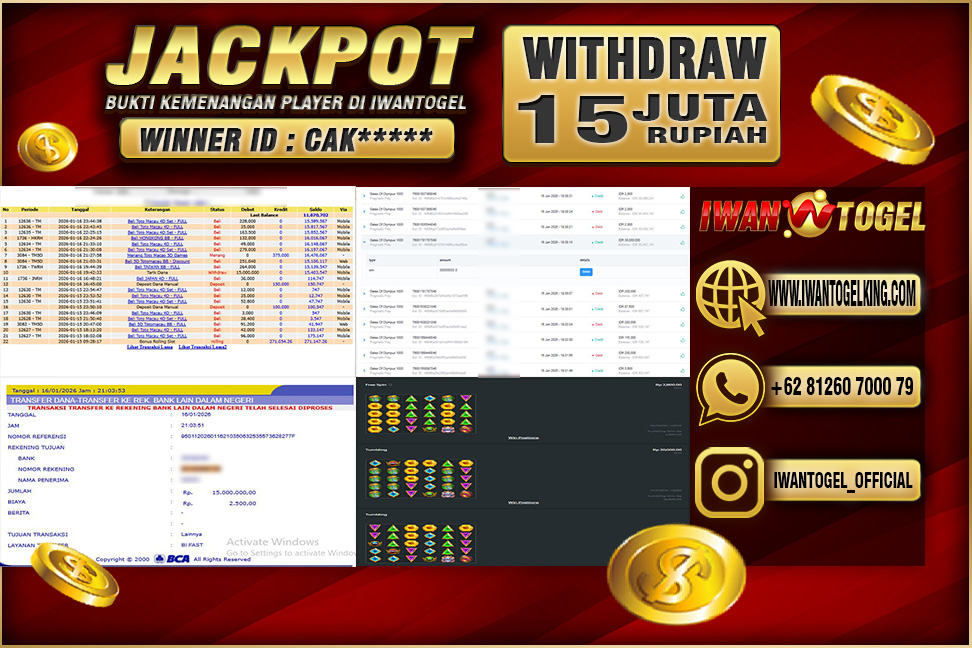 Prediksi Iwan Togel