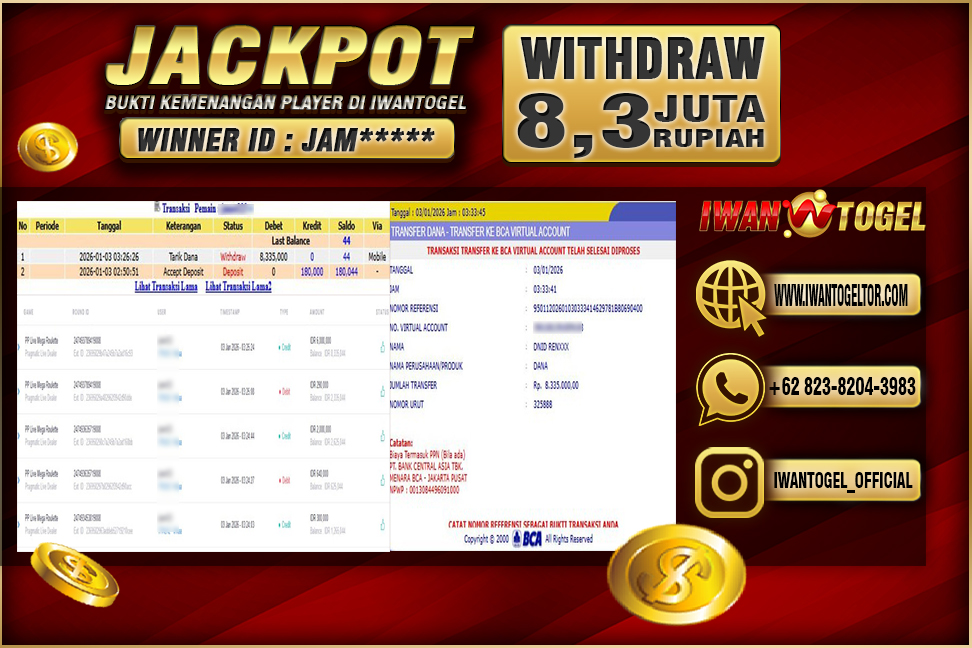 Prediksi Iwan Togel