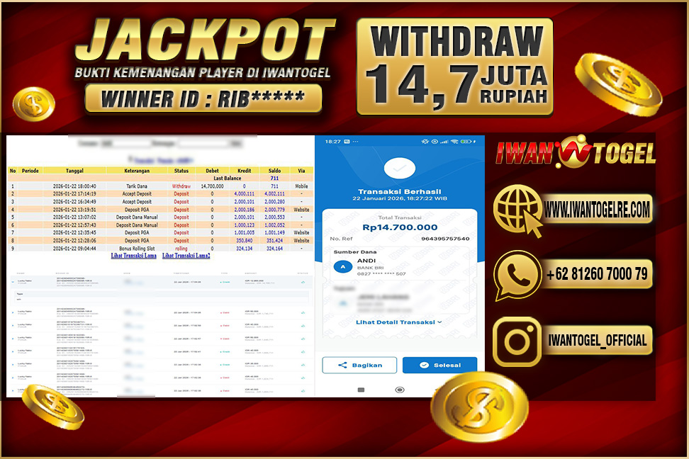 Prediksi Iwan Togel
