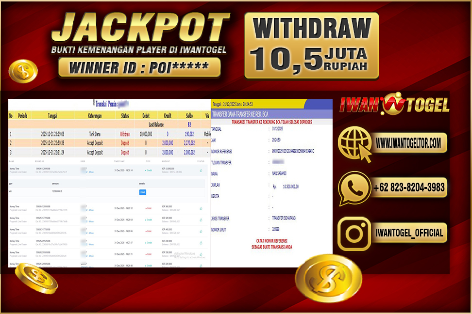 Prediksi Iwan Togel
