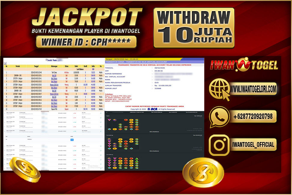 Prediksi Iwan Togel