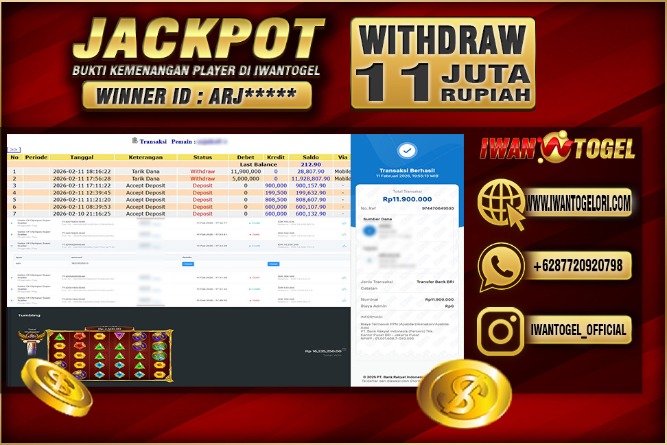 Prediksi Iwan Togel