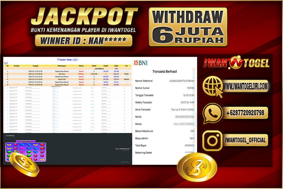 Prediksi Iwan Togel