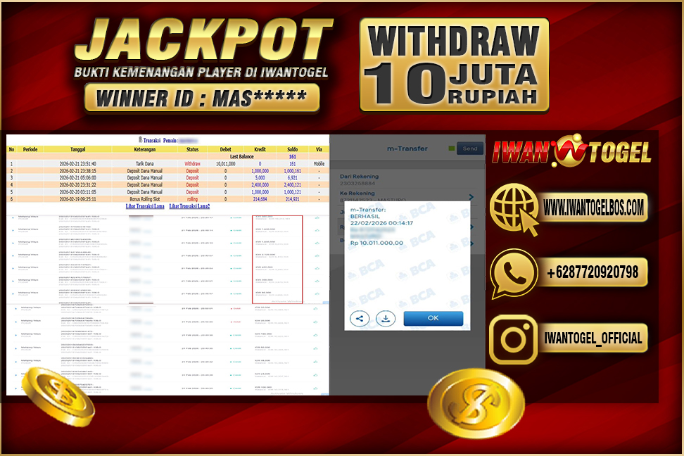 Prediksi Iwan Togel