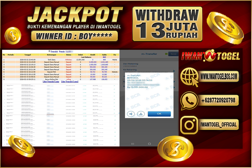 Prediksi Iwan Togel