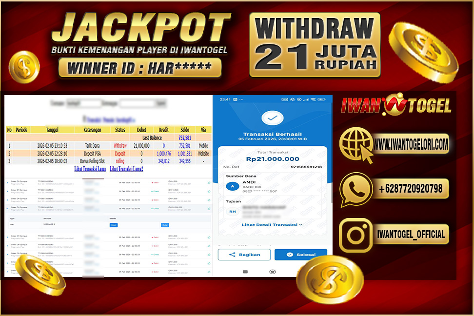 Prediksi Iwan Togel