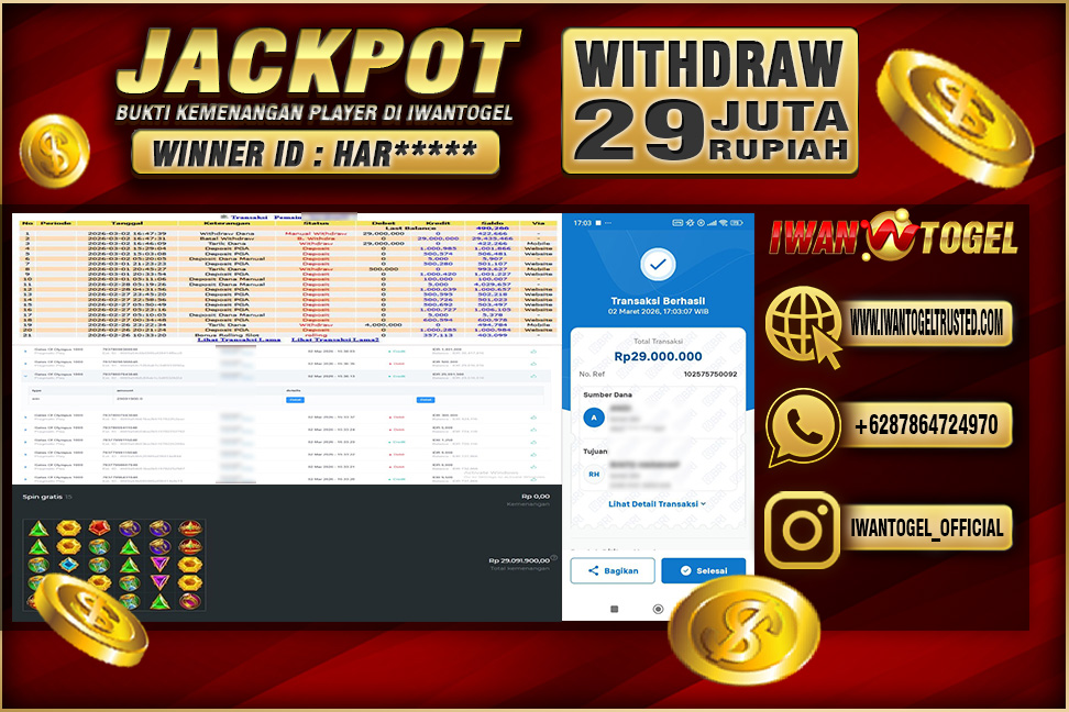 Prediksi Iwan Togel